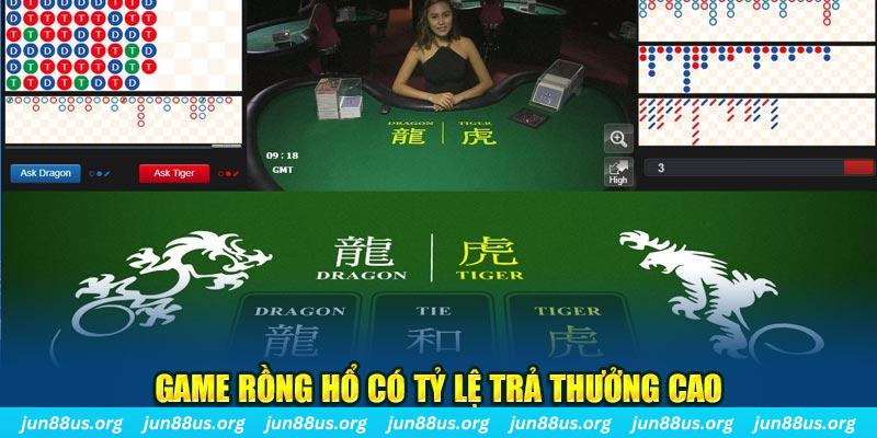 Bí Quyết Chơi Rồng Hổ: Hướng Dẫn Từ Jun88 Để Thắng Lớn 5 Game Rồng Hổ có tỷ lệ trả thưởng cao