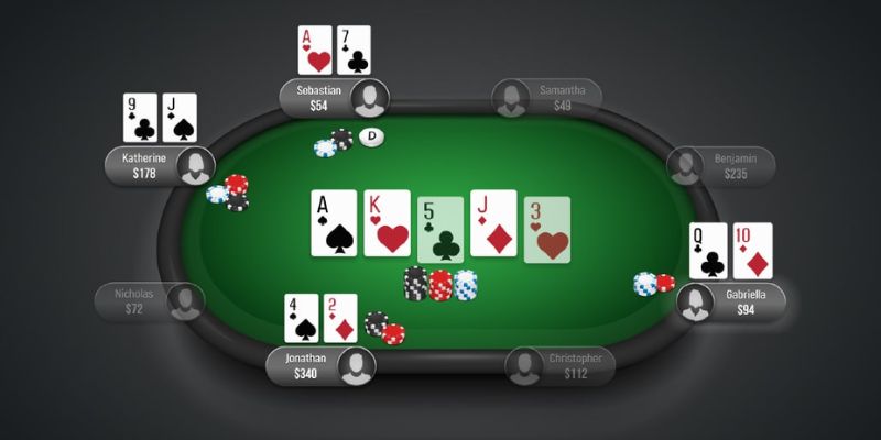 Bàn Holdem Texas Poker tại Jun88